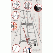 Escabeau roulant emg Escabeau roulant emg