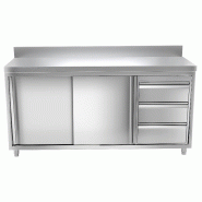 Meuble bas inox adossé P 600 mm avec portes et tiroirs - 2000, A droite_0