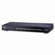 ATEN VS482 Commutateur HDMI Dual View à 4 ports ATEN VS482 Commutateur HDMI Dual View à 4 ports