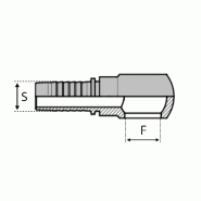 Série VIS BSPP - RNR - 12 , 3/4" , 19 , 3-4-21x27