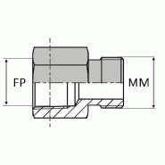 Adaptateur droit femelle NPT1/4 x mâle ISO22X150 concentrique - NPT-FMI0422