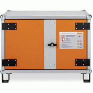 Armoire anti-feu batteries 8/5 Eco LockEX avec pieds - CEMO - 11891 Armoire anti-feu batteries 8/5 Eco LockEX avec pieds - CEMO - 11891