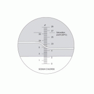 Réfractomètre á main 0-28% Salinité, ATC - Ref.: HPF005 Réfractomètre á main 0-28% Salinité, ATC - Ref.: HPF005