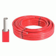 Gaines de ventilation