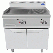 Friteuse à gaz en acier inoxydable. 2 zones. Allumage piézo. Tiroir à résidus. Puissance 2x10 kW. Dimensions LxPxH 80x90x114 cm. AT9G8G-F-D - 4327