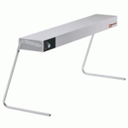 Ensemble chauffe-aliments rhd11+srh Ensemble chauffe-aliments rhd11+srh