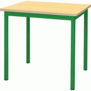 TABLE T1 TABLE T1