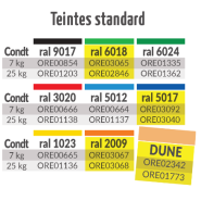 Peinture couleur pour le marquage routier de haute performance - POLYCOLOR Peinture couleur pour le marquage routier de haute performance - POLYCOLOR