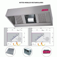 Hotte murale rectangulaire série 900 - ventilateur intégré - inox AISI 430 - modèles de 1000 à 2500 mm Hotte murale rectangulaire série 900 - ventilateur intégré - inox AISI 430 - modèles de 1000 à 2500 mm