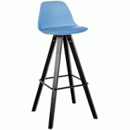 Décoshop26 - Tabouret de bar chaise haute x1 repose-pieds style scandinave en plastique et PVC bleu structure en bois noir carré 10_0004631 - bleu 3 Décoshop26 - Tabouret de bar chaise haute x1 repose-pieds style scandinave en plastique et PVC bleu structure en bois noir carré 10_0004631 - bleu 3