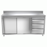 Meuble bas inox adossé P 600 mm avec portes et tiroirs - A droite Meuble bas inox adossé P 600 mm avec portes et tiroirs - A droite