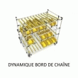 Rayonnages dynamiques picking leger - bord de chaîne