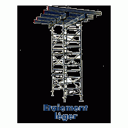 Tour d'etaiement erecta +