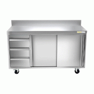 Meuble bas inox 1600x700 mm adossée avec 3 tiroirs à gauche sur roulettes PREMIUM - GOLDINOX - gris inox 3701770814558