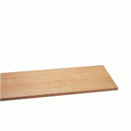 Bureau droit professionnel