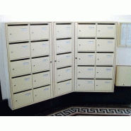 Boite aux lettres renz Boite aux lettres renz