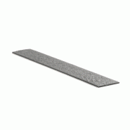 Bordure Ecolat 14cm x 2m - Gris anthracite - Plastiques recyclés - Longue durée