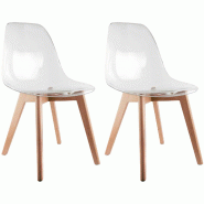 Chaise scandinave en plastique transparent (Lot de 2) The Home Deco Factory - 3561864330872 Chaise scandinave en plastique transparent (Lot de 2) The Home Deco Factory - 3561864330872