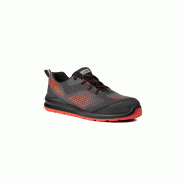 CHAUSSURE de securite MILERITE basse S1P rouge noir