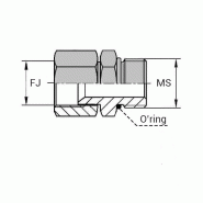 Adaptateur droit femelle tournant JIC x mâle SAE - 3/4' , 17.33 , 3/4' , 19.05