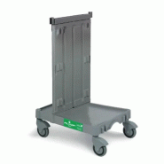 Chariot Alpha Nu 9142 RS 100MM
