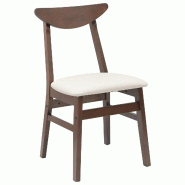 Chaises de salle à manger 2 pcs Marron Clair 42 x 47.5 x 81 cm Modèle Vega Executive Prestige - 8721359374605