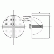 Plancher pour cuves cylindriques