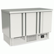 Meuble compact 700 adossé positif - 3 portes pleines - hauteur 950 mm - PMFC-140