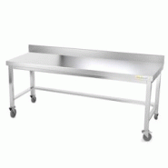 Table de travail en inox soubassement 1800 x 600 mm adossée avec renfort sur roulettes PREMIUM / GOLDINOX - inox 3701770800438 Table de travail en inox soubassement 1800 x 600 mm adossée avec renfort sur roulettes PREMIUM / GOLDINOX - inox 3701770800438
