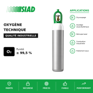Oxygène technique SIAD - gaz comburant pour découpe et combustion - bouteilles B50, cadres et vrac