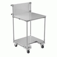 Table atelier mobile