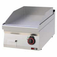 RM GASTRO Plaque de cuisson 40x51 électrique lisse sans soubassement 400 V REDFOX - FTH 70/04 E - REDFOX - 0615402957052