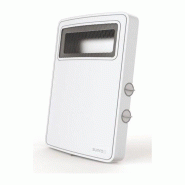 Supra Radiateur Soufflant 1000 2000w Etno Blanc - 3119831541211