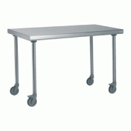 Table inox - Largeur L (L=1210-1610mm) - Avec étagère basse, Sur Roulettes Inconnue TBLLLP70EtagRoul