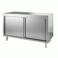 700 plan de travail portes coullissantes 1900l 7812.0123 COMBISTEEL