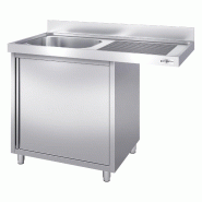 Plonge Inox 1 bac sur placard avec passage lave-vaisselle - P 700 - GGM - 1200 mm bac à gauche Plonge Inox 1 bac sur placard avec passage lave-vaisselle - P 700 - GGM - 1200 mm bac à gauche