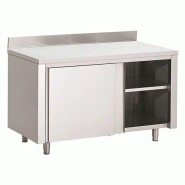 Gastro-Inox Armoire de travail avec portes coulissantes et rebord 1600x700x880mm - argenté inox 7445908589579 Gastro-Inox Armoire de travail avec portes coulissantes et rebord 1600x700x880mm - argenté inox 7445908589579