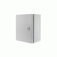 Pswb coffret métal ip 66 Pswb coffret métal ip 66