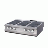 Plaque de Cuisson Électrique Premium 6 Feux Série 900, Profondeur 90cm, Structure en Acier Inoxydable et Fonte, Puissance 24kW | Maxima - 9398537