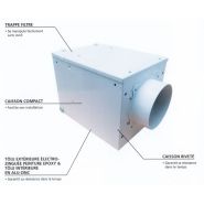 Ventilation mécanique par insufflation (cube) - Système de ventilation pour habitation avec filtration de l'air neuf Ventilation mécanique par insufflation (cube) - Système de ventilation pour habitation avec filtration de l'air neuf