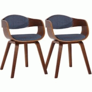 Décoshop26 - Lot de 2 chaises de salle à manger design scandinave en tissu bleu et structure en bois foncé 10_0001724 - bleu 3000250637008 Décoshop26 - Lot de 2 chaises de salle à manger design scandinave en tissu bleu et structure en bois foncé 10_0001724 - bleu 3000250637008