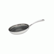 Poêle 24 cm en inox 18/10 Elo Relief Evolution - Acier inoxydable 18/10 4006925351247