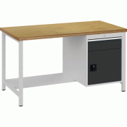 Établi gris anthracite, RAL 7016 l1500xH859xP750 mm Hêtre multiplex 40 mm 1 tiroir 1 porte BEDRUNKA+HIRTH Établi gris anthracite, RAL 7016 l1500xH859xP750 mm Hêtre multiplex 40 mm 1 tiroir 1 porte BEDRUNKA+HIRTH