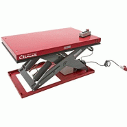 Table elevatrice 2000 kg