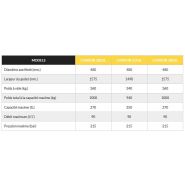 Condor godet malaxeur à béton - cuve et hélices en HARDOX® avec éjection latérale_1