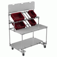 Poste d'emballage mobile réglable