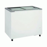 Congélateurs couvercle coulissant vitré Olitrem HCE-520G
