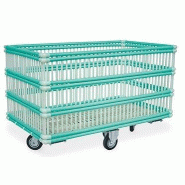 Chariot à linge MET-15500 - Structure en polypropylène avec roues acier galvanisé - Plusieurs modèles disponibles Chariot à linge MET-15500 - Structure en polypropylène avec roues acier galvanisé - Plusieurs modèles disponibles