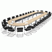 Meeting-pro une table à votre dimension