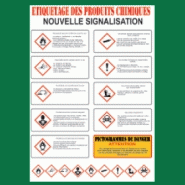POSTER NOUVELLE SIGNALISATION PRODUITS CHIMIQUES POSTER NOUVELLE SIGNALISATION PRODUITS CHIMIQUES